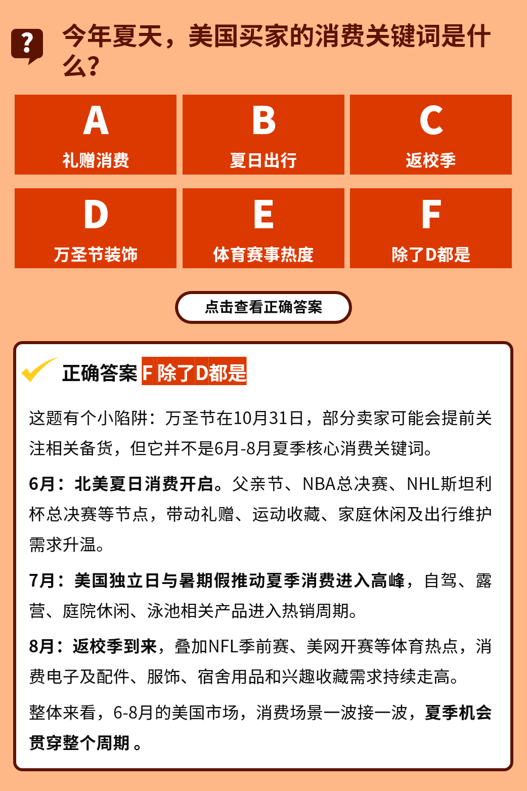 事关年中冲刺！eBay大数据揭晓美国“热卖王”