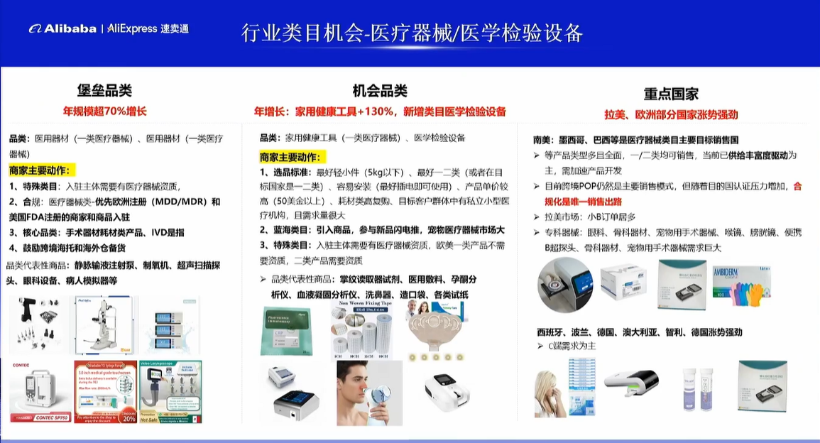 一条链接卖了几十万美刀！这个品国内没人做，国外卖爆了
