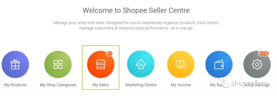 我终于破单了，如何发货？