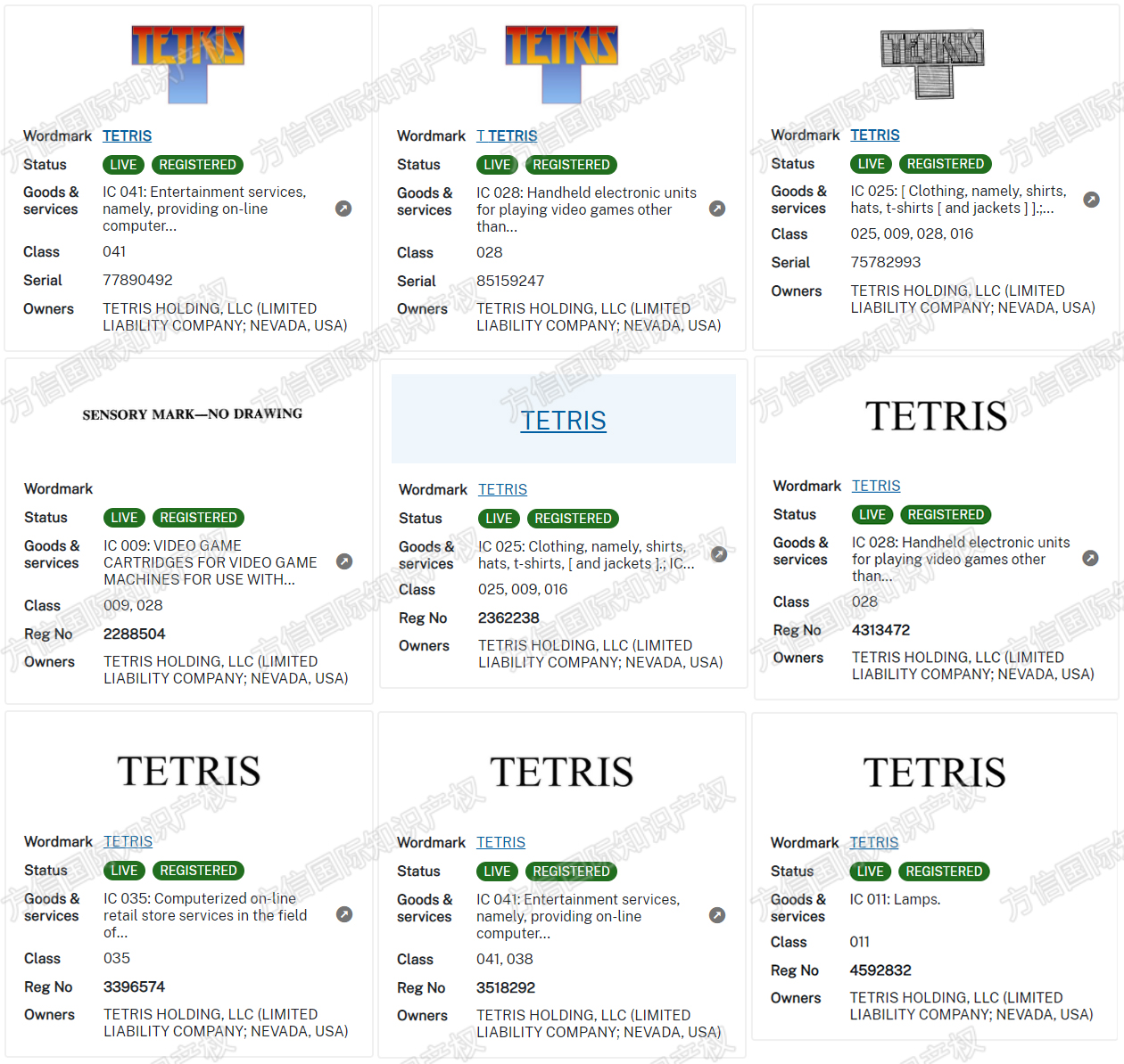 经典游戏Tetris俄罗斯方块!维权商标多达9个!