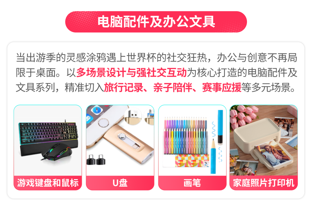 三大标杆案例拆解！TikTok Shop美区跨境POP 3C家电行业热招趋势指引