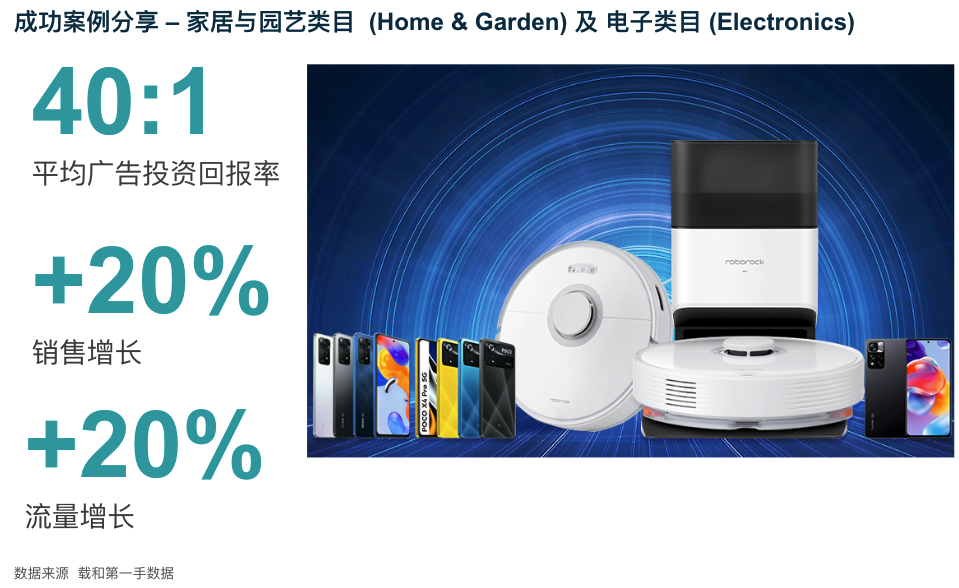 高級(jí)促銷刊登效果有多好？聽聽這些賣家怎么說