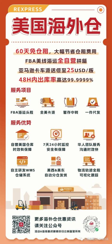 亚马逊北美站热门选品推荐出炉！此类产品配送费暴涨50%！