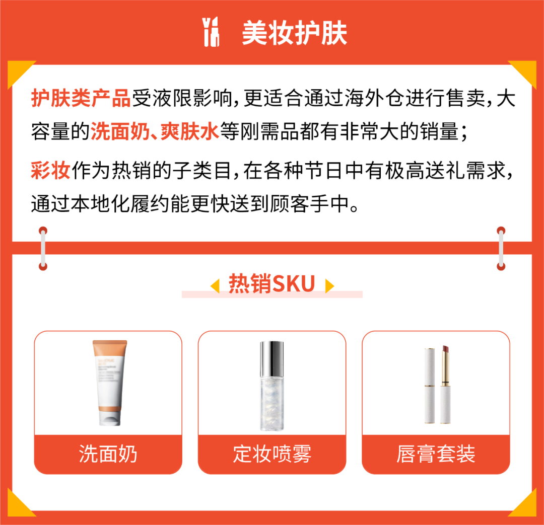 本地化履約優(yōu)勢類目全解析! 官方品類經(jīng)理揭秘熱銷品