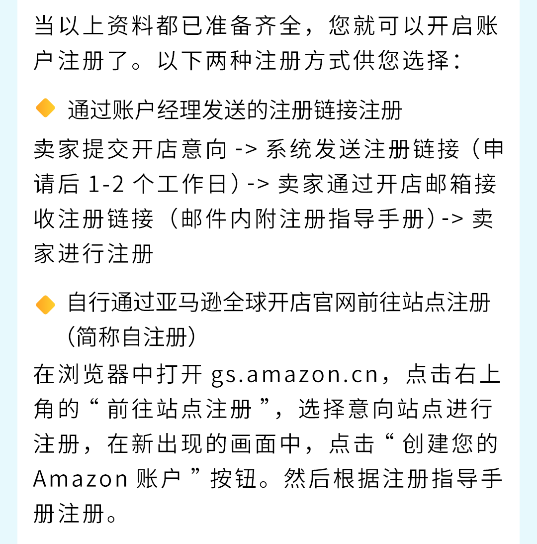 在亚马逊开店要准备什么？完整攻略帮你拨开“迷雾”，顺利起航!