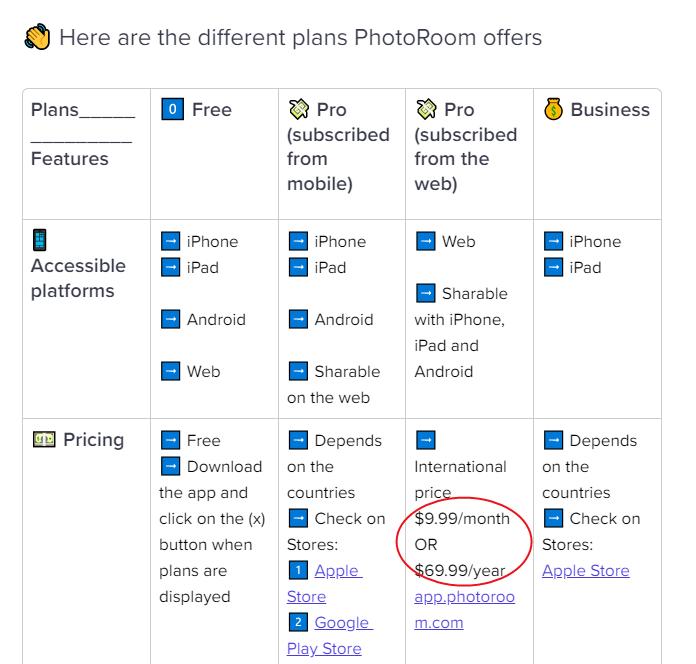 让你效率起飞的「AI电商作图工具」