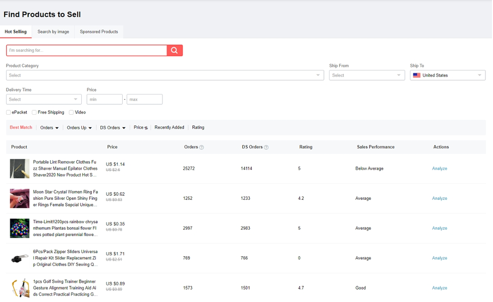 跨境電商賣家必知的5個免費選品神器