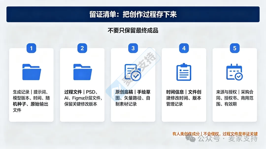 跨境卖家关注的：AI二次修改到底能算原创吗？