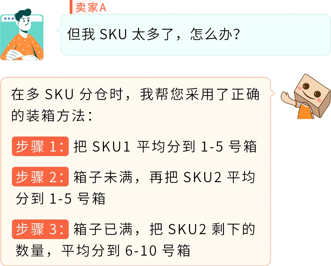 28天优化你的亚马逊FBA费用第二期，原来入库成本还能这么省！