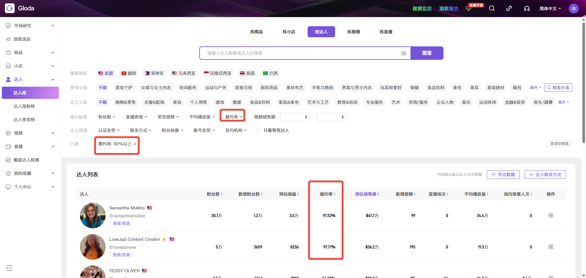 选对达人，是增长的关键节点！TikTok达人「履约率」功能上线，带来更稳健的合作体验