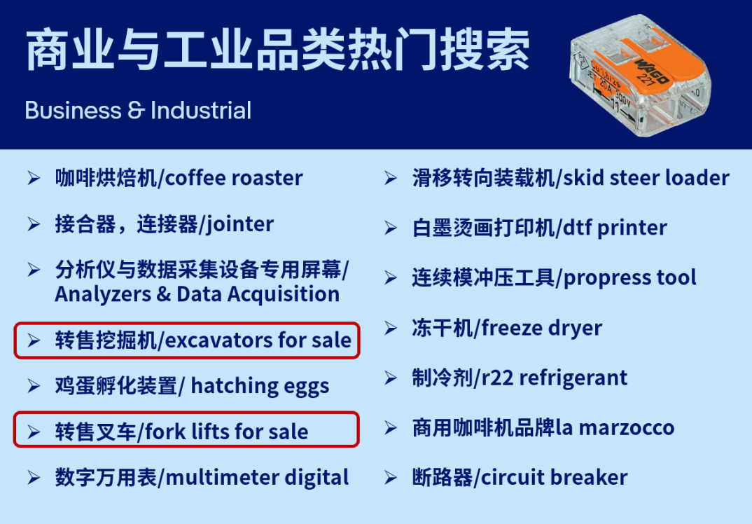 eBay Verified Condition计划助力掘金这个千亿蓝海市场