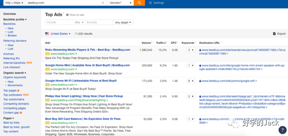 外贸人如何全方面做好客户背景调查&客户分析
