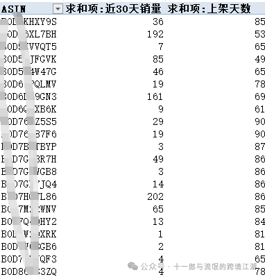 产品推广计划怎么写？(一)---推广目标如何设定