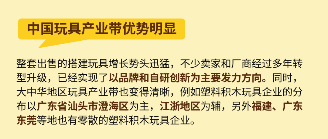 揭秘风靡全球的百亿美元市场，这个品类超好卖