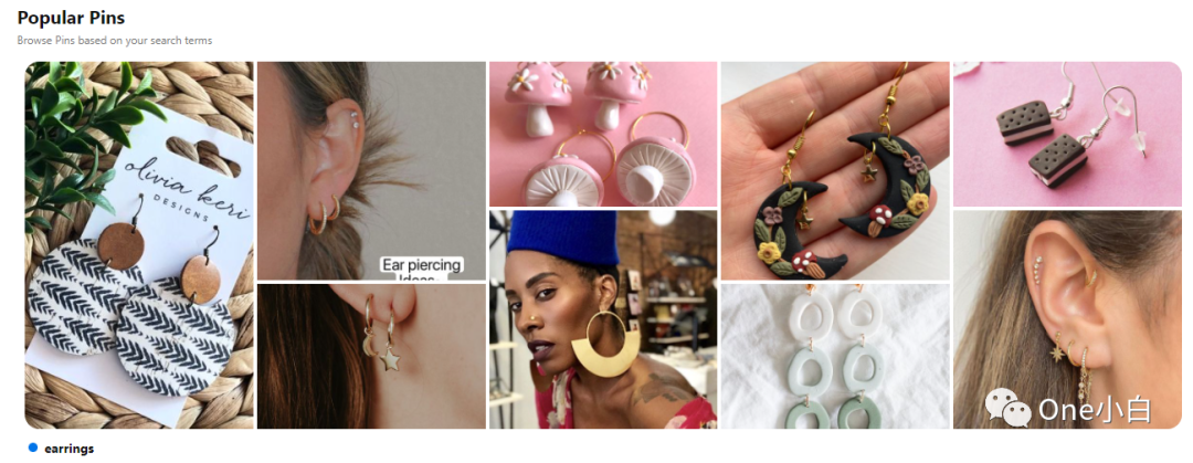 Keywords Everywhere 在 Pinterest 上新增的 3 个功能小部件使用介绍
