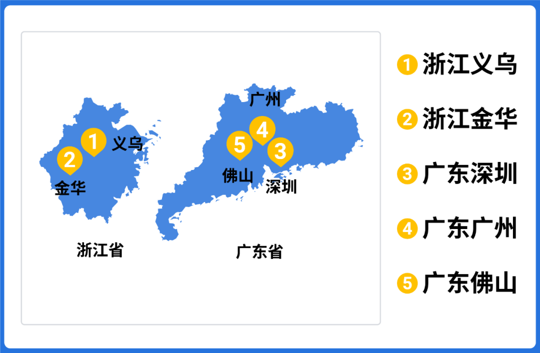 时尚手表掘金奥秘, 揭示7大重点市场热销爆款