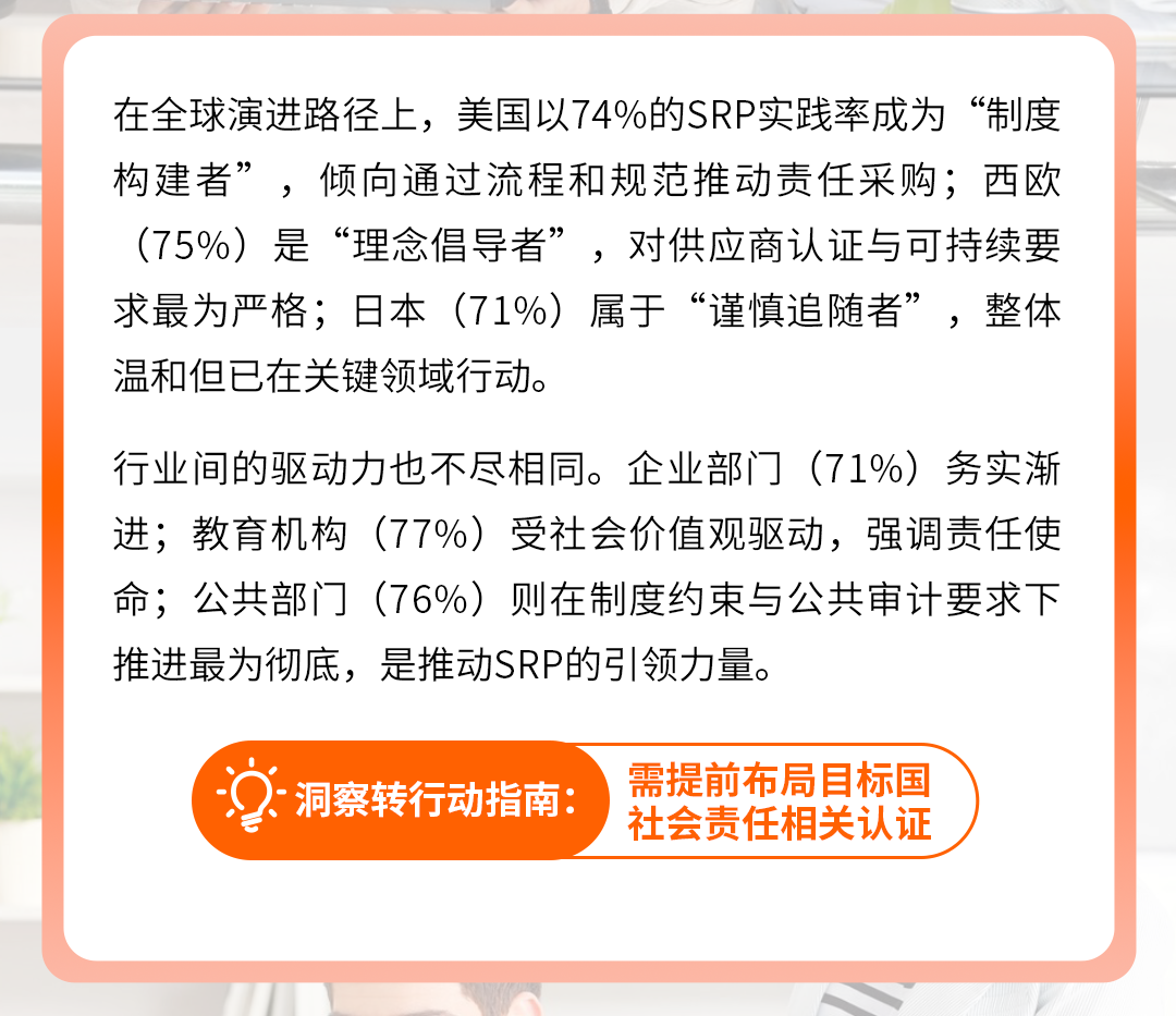 亚马逊9大洞察及选品趋势解码万亿商采蓝海，超六成企业与机构加码线上采购！