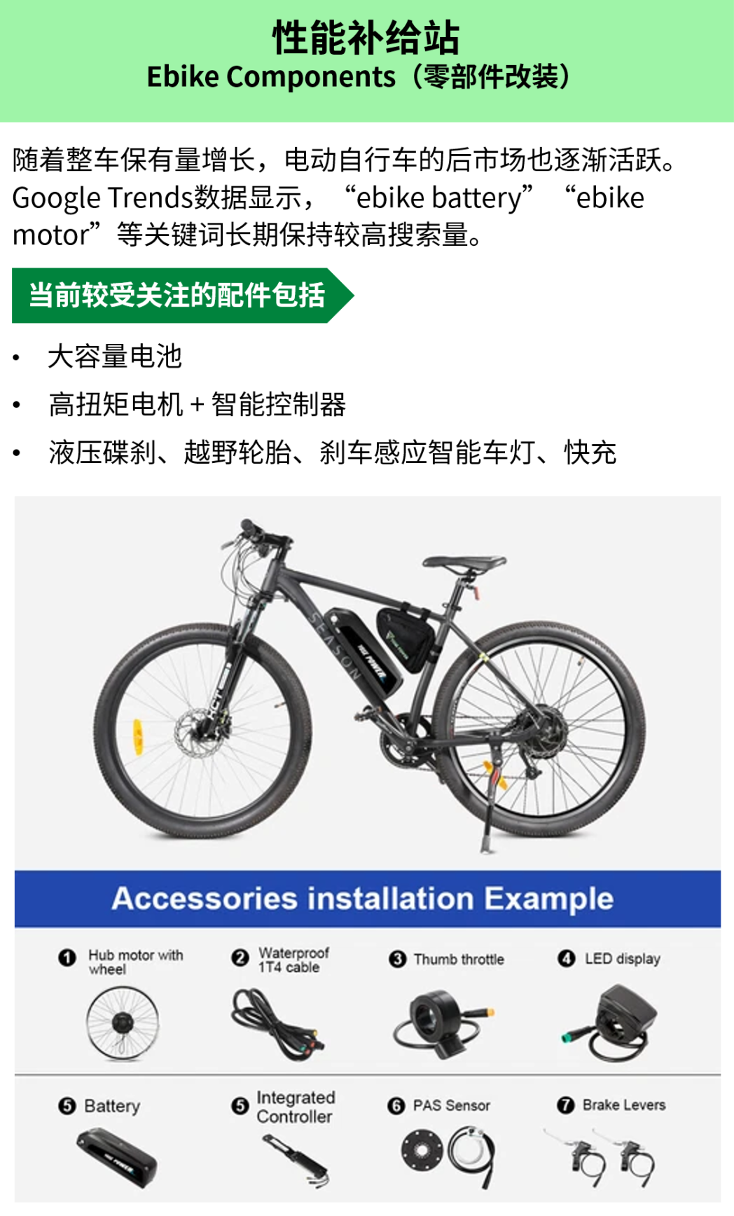 兼具速度与自由，老美爱上这些出行神器！