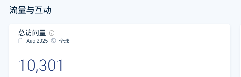 年赚200万美金的独立站!居然是做的竹编家具!