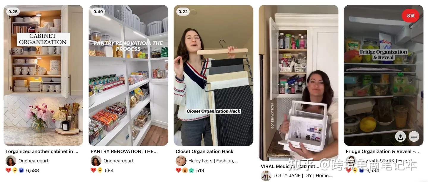 0成本跨境电商引流：知道这些流量词就够了！