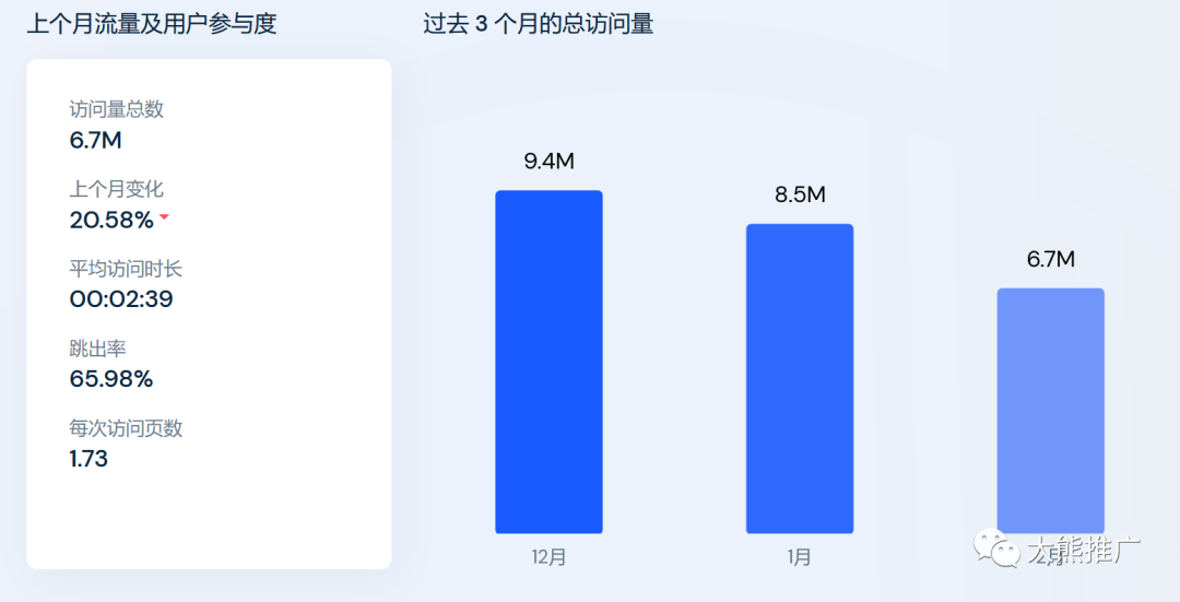收藏！你想知道的亞馬遜deal站都在這里了