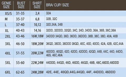 成功案例：三大攻略！1個(gè)月讓你的店鋪轉(zhuǎn)化率增長300%