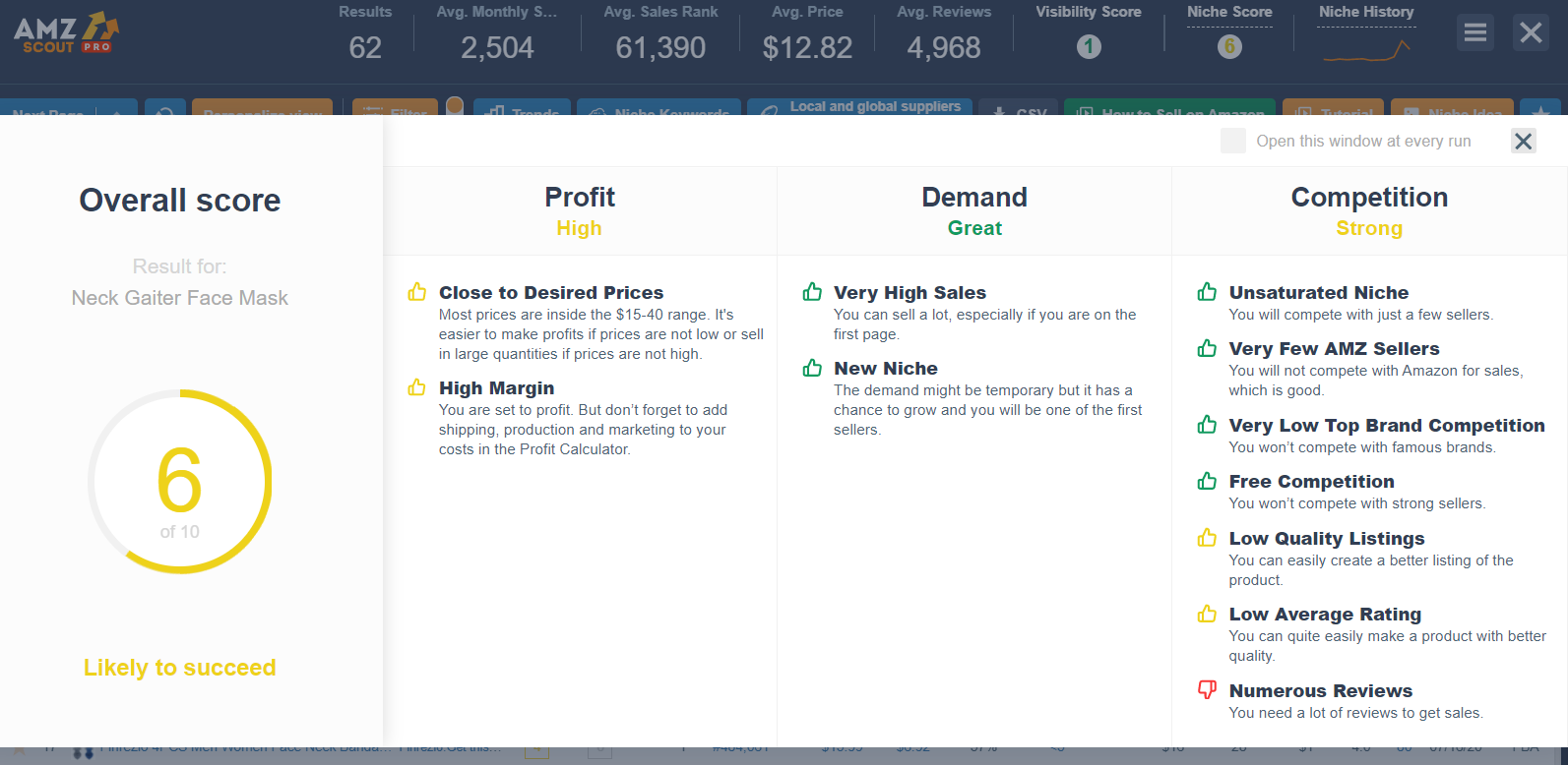 利基市场！旺季备货9大热销品类推荐