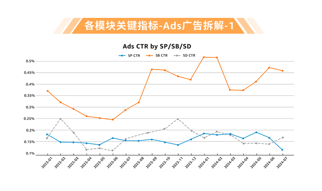 从默默无闻到德国Top 2！他的耳机如何风靡全欧