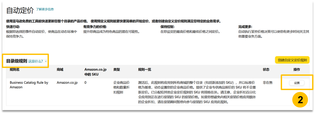 天降大单!2000多笔商采订单,销售额暴涨250%!这个亚马逊工具你用了吗?