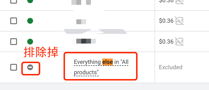 【Google Ads】标准购物广告需不需要选择特定的Feed?