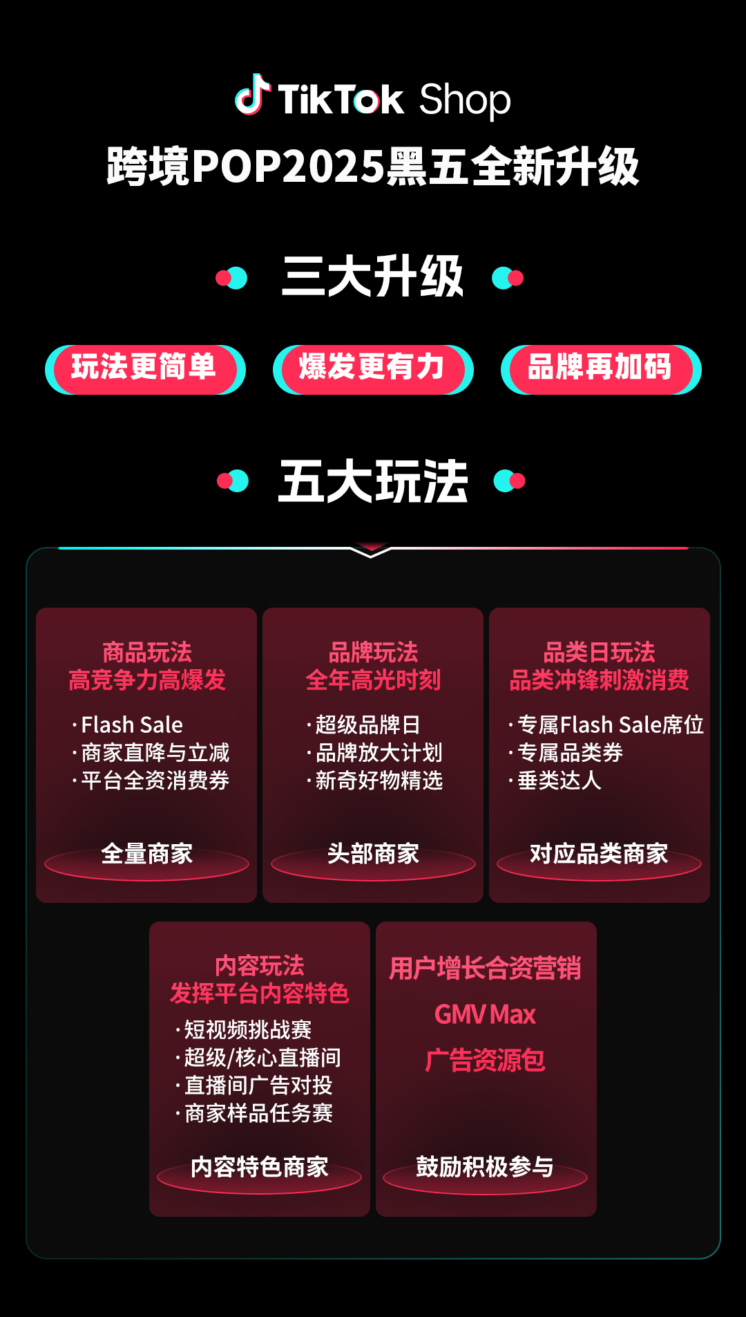 头部卖家公开备战秘籍，TikTok Shop全球黑五迎“开卷考”