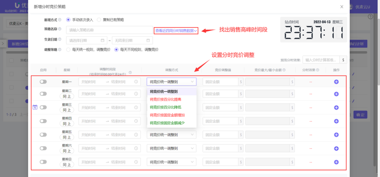 亚马逊广告为何老是超预算,该如何调整?