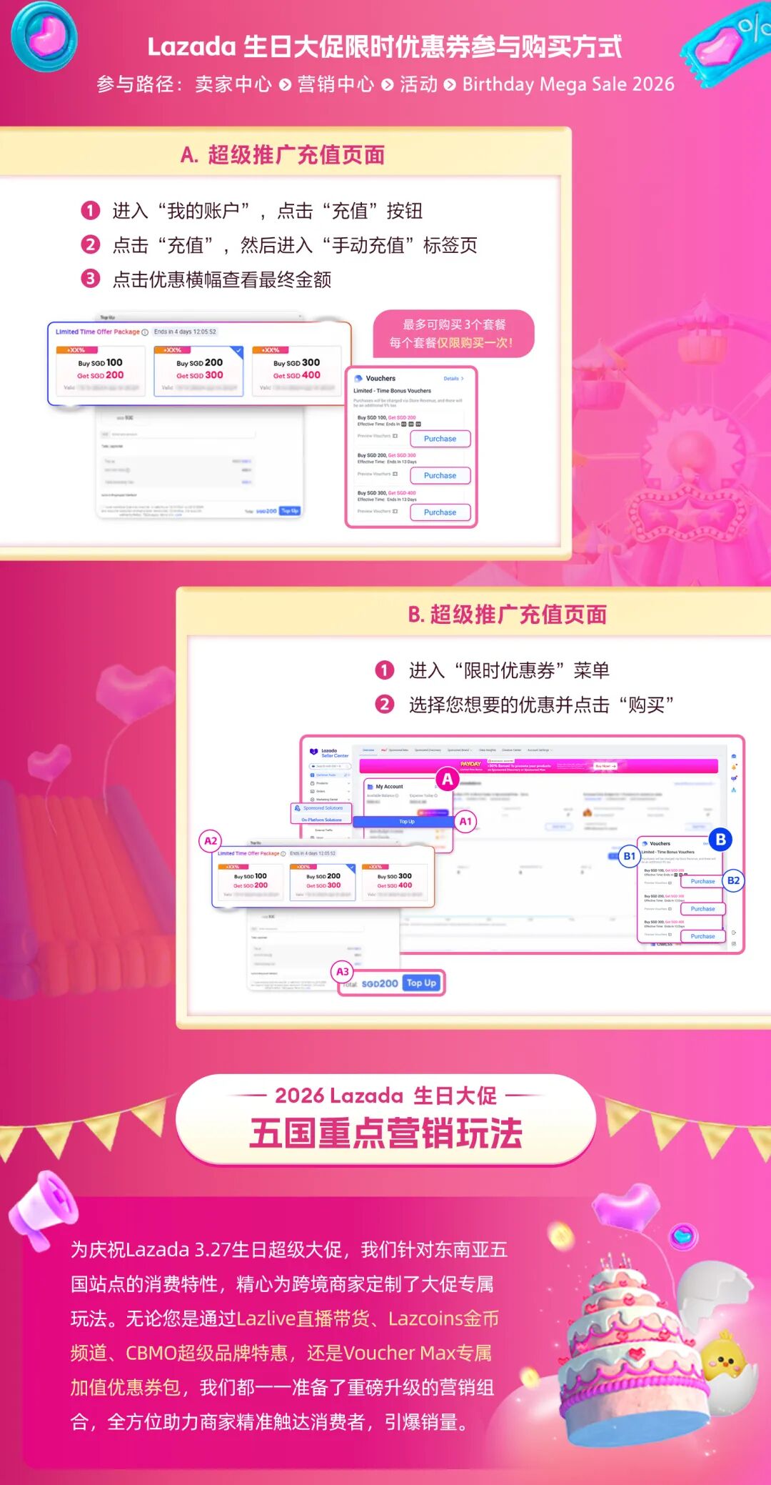 燃爆东南亚！Lazada 生日大促号角吹响，跨境商家全员出击！