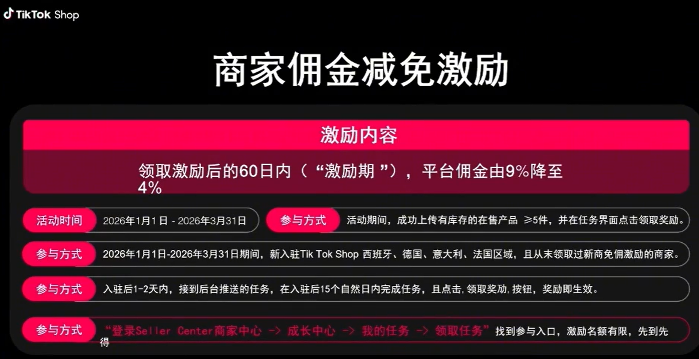 单场破万美金！TikTok欧日低成本玩法太香了