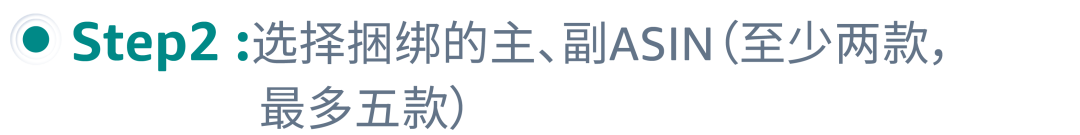 探测ASIN | 解锁商品指标和买家评论