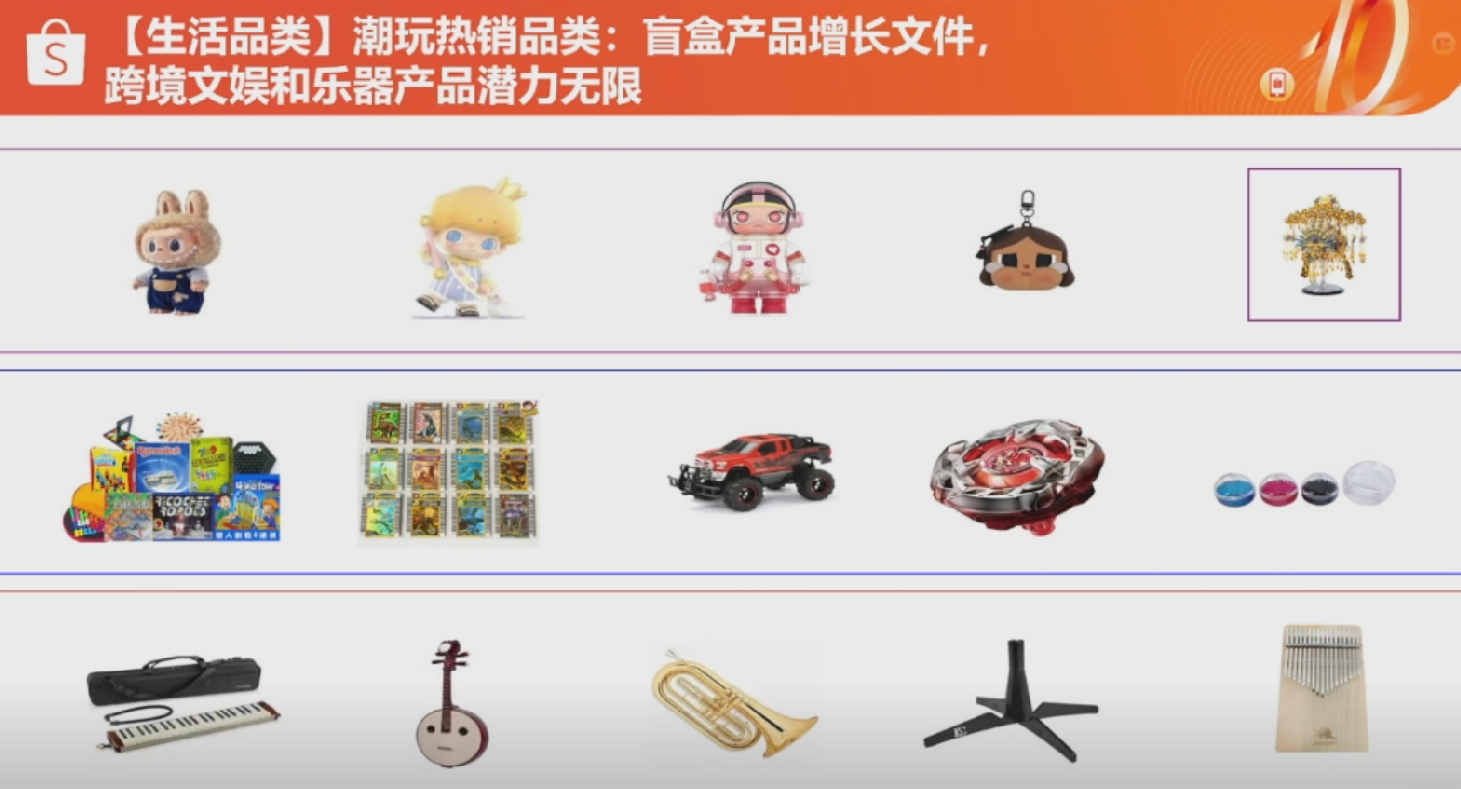 GMV暴涨6倍,这一产品即将开启旺季爆单潮