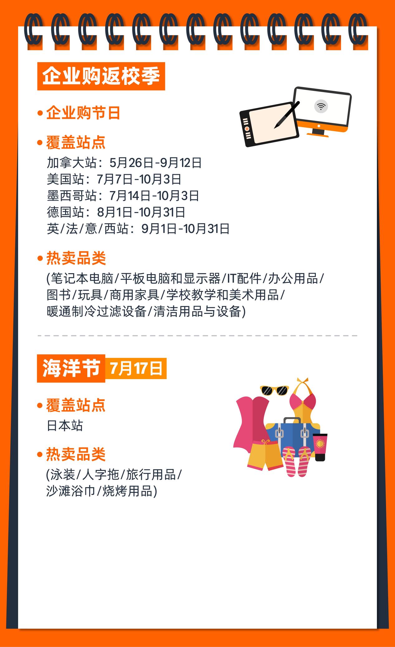 2026亚马逊大卖日历火热出炉，点击开启爆单之旅！