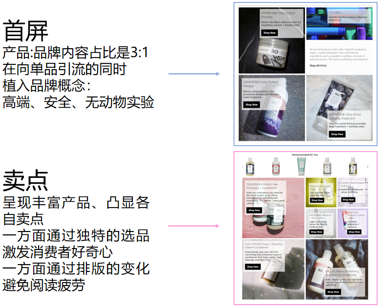 亚马逊流量来之不易!如何让客户花2倍钱?多停留83%?