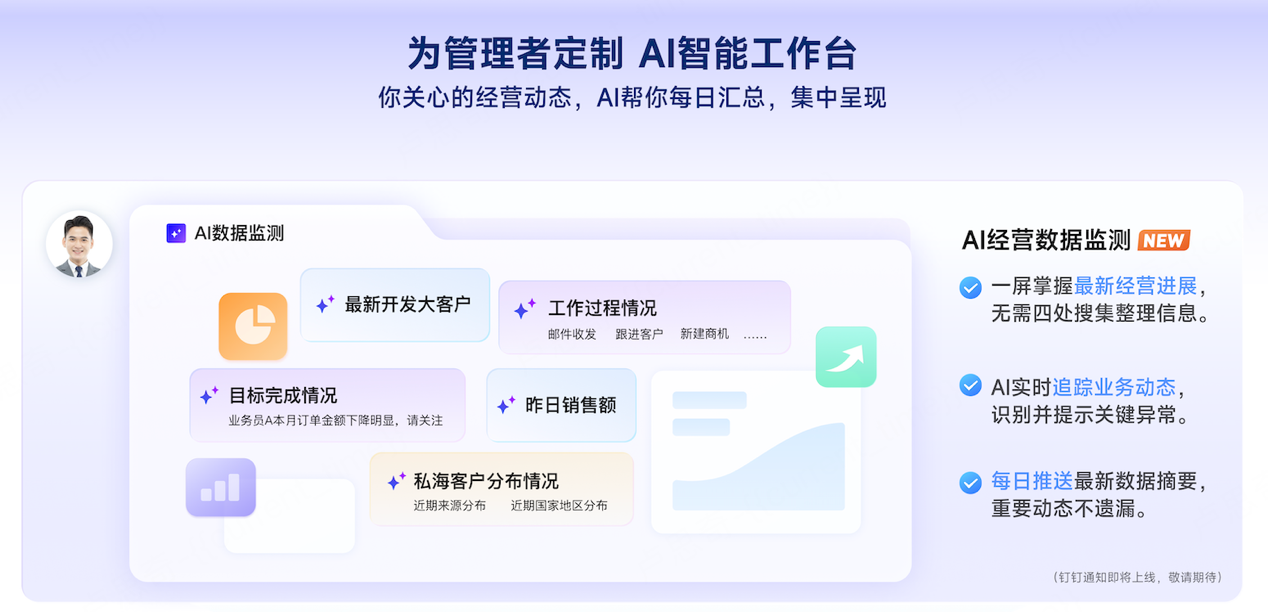 艾瑞咨询发布外贸B2B SaaS报告：阿里国际站旗下OKKI拿下工具类市占率第一