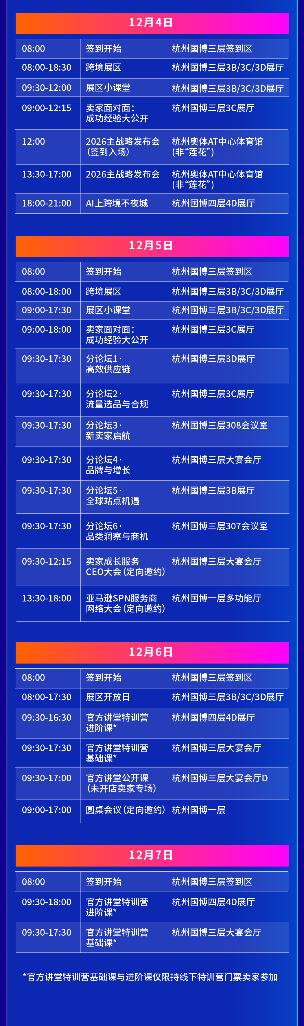 2025亚马逊全球开店跨境峰会终极攻略，全网最全面！