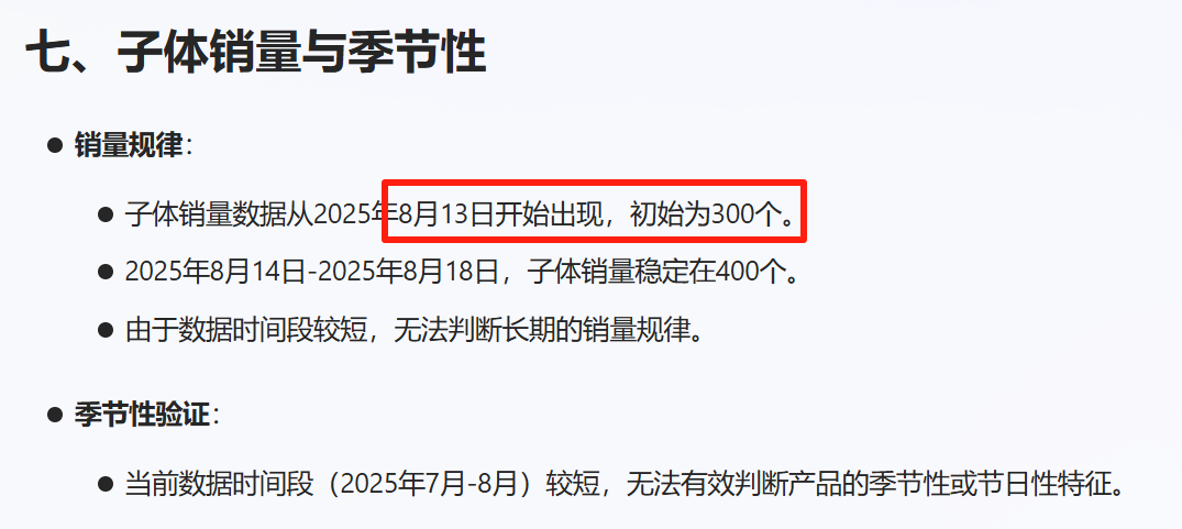 亚马逊选品结合AI解读热门产品第70期，通过AI数据了解竞品运营节奏