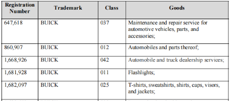 紧急！留评2.2W+的Best Seller产品起诉侵权，这些“同款”要慎卖！
