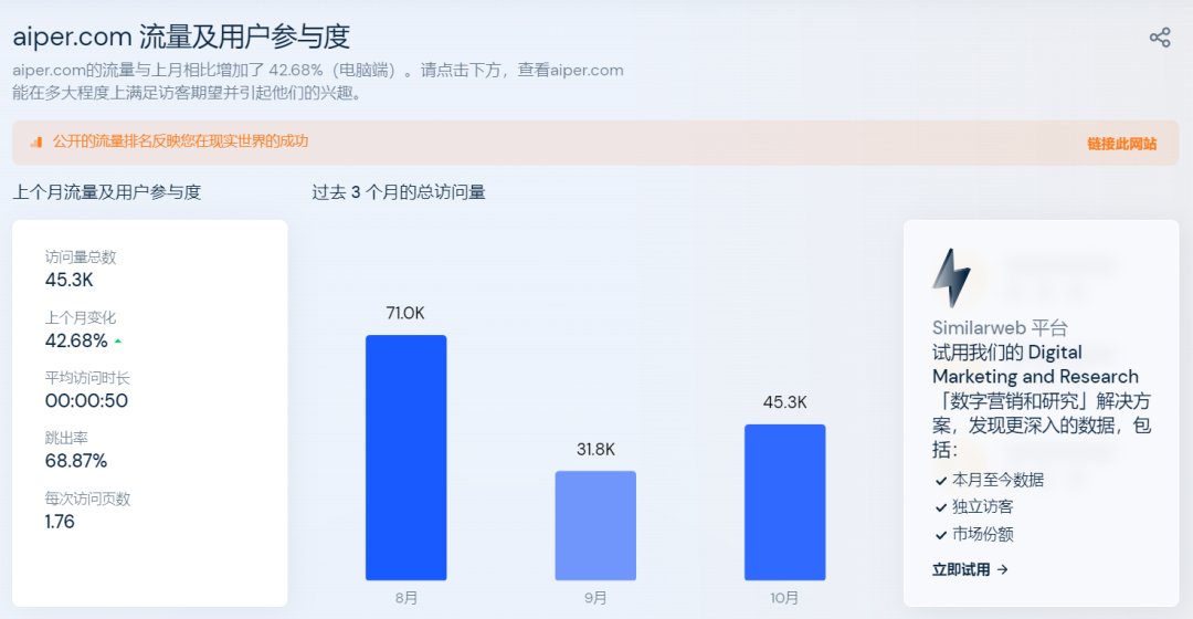 获超百万美金融资！出海品牌Aiper机器人排名第三，占据美国市场