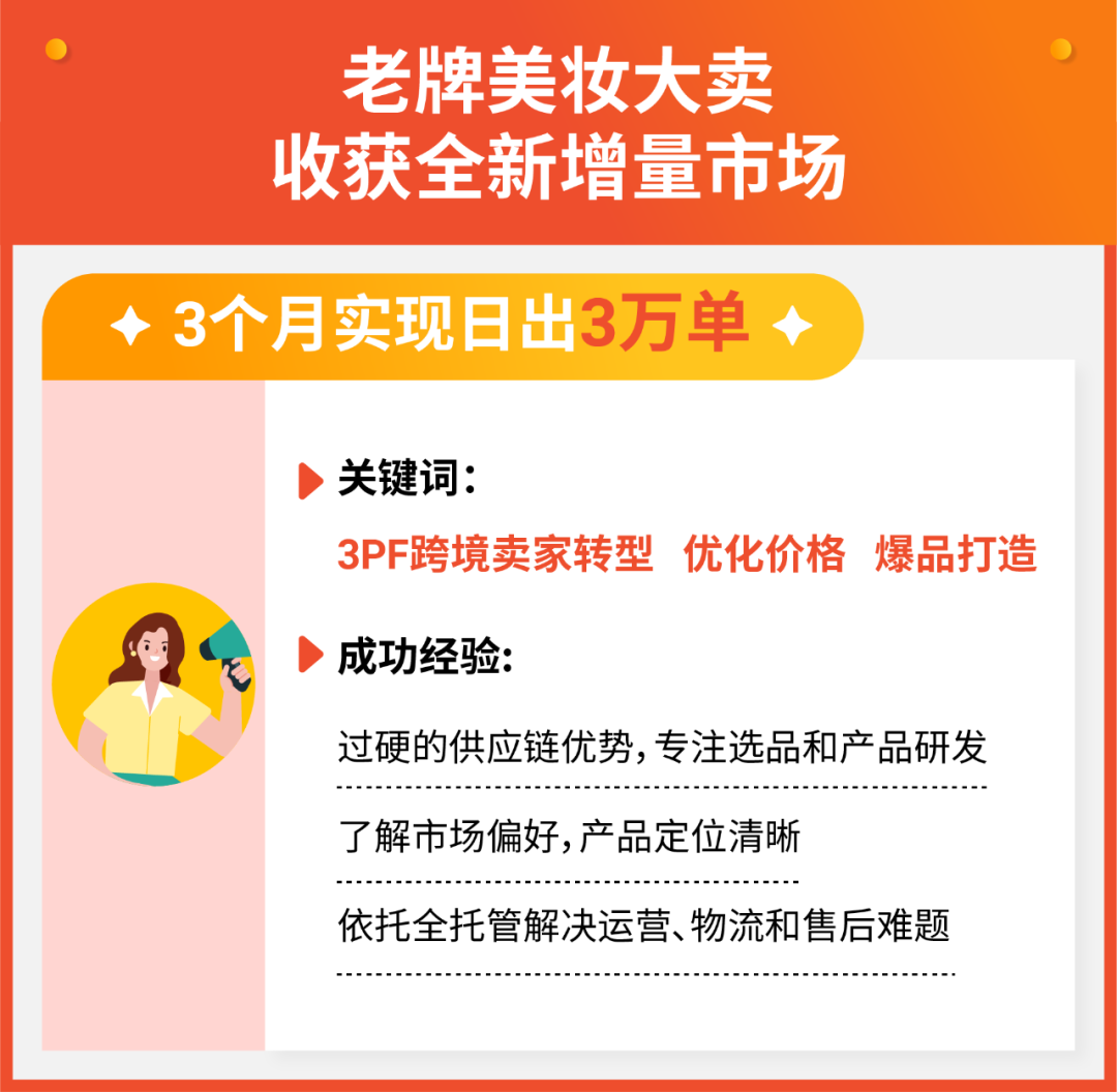 半年内单量狂揽! 全托管高潜热销品类大揭秘