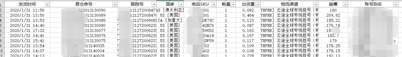 我是如何在疫情期间找准用户需求，半年打造月销千万的品牌独立站