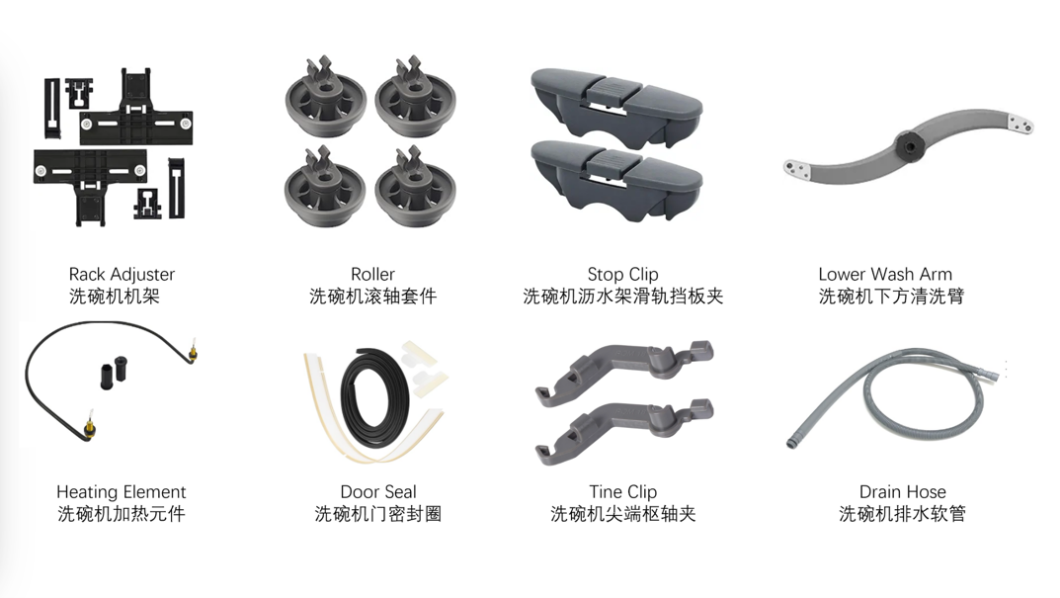 利润高,售后率低!不能错过这些高潜力品类!