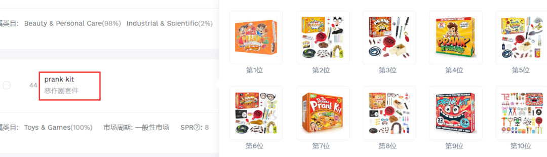 利用组合选品法，找到低竞争精铺产品