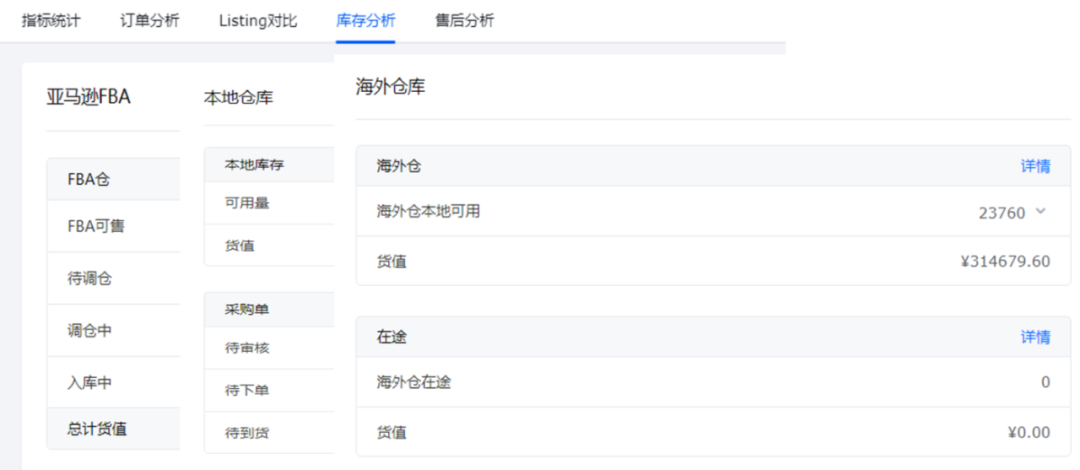 全新升級(jí)，運(yùn)營(yíng)數(shù)據(jù)更多維、更易看！