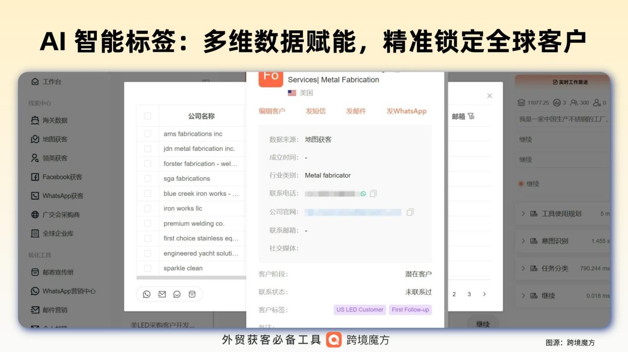 瓷砖出口破局：2026 年全球精准获客实战，AI 重构外贸增长新范式