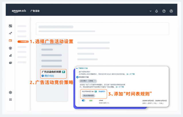 亚马逊广告热门问题答疑（十）